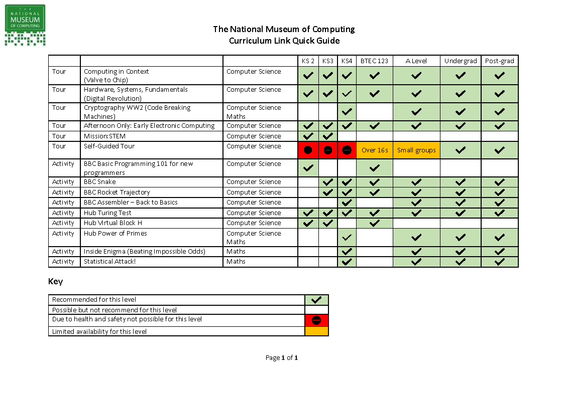Curriculum Link Quick Guide.png