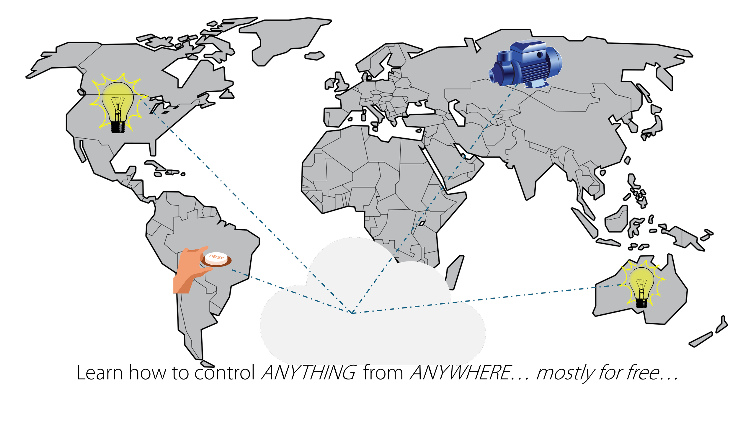Accessing the Enterprise Computing World