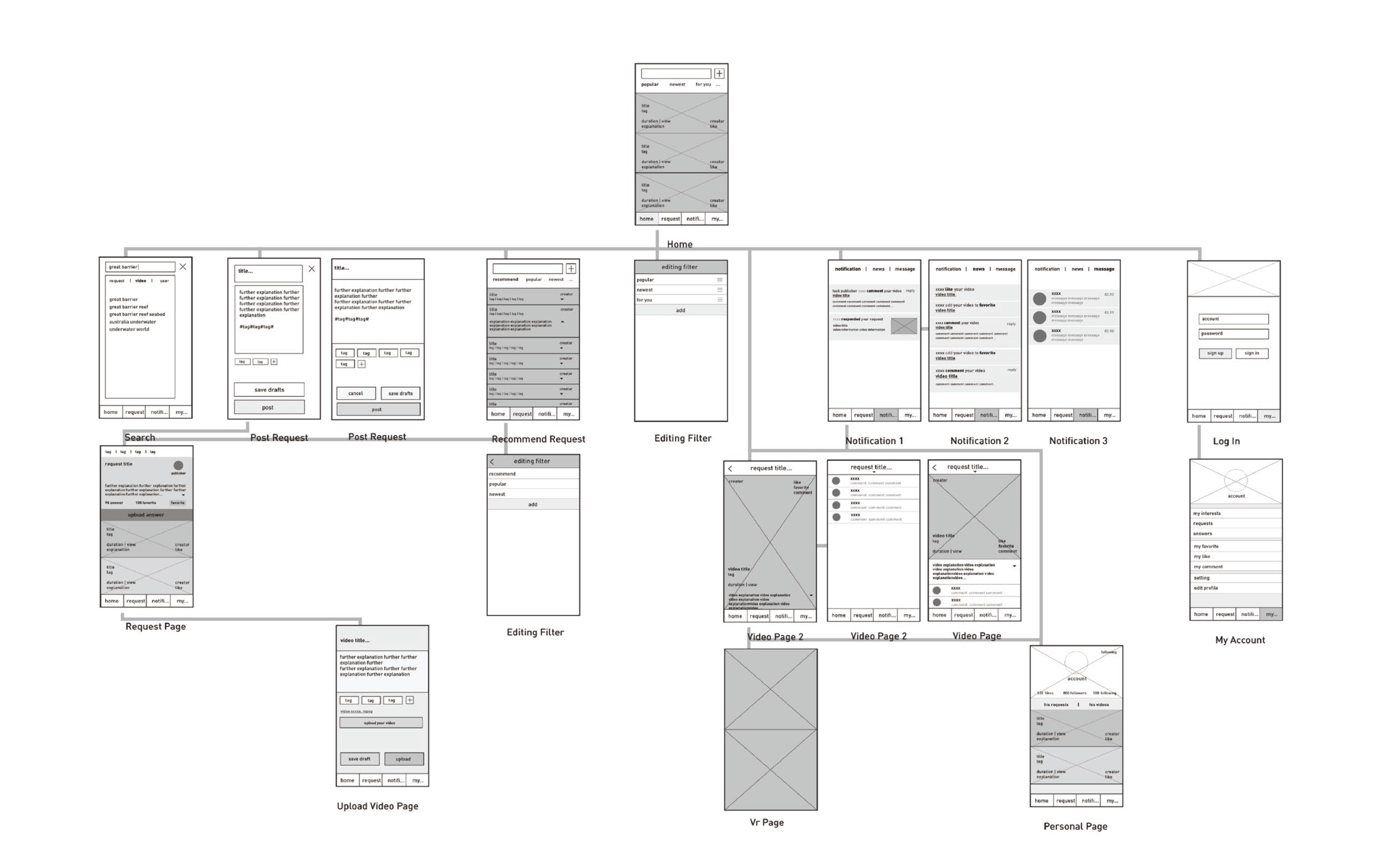 Web Project 777-30.png