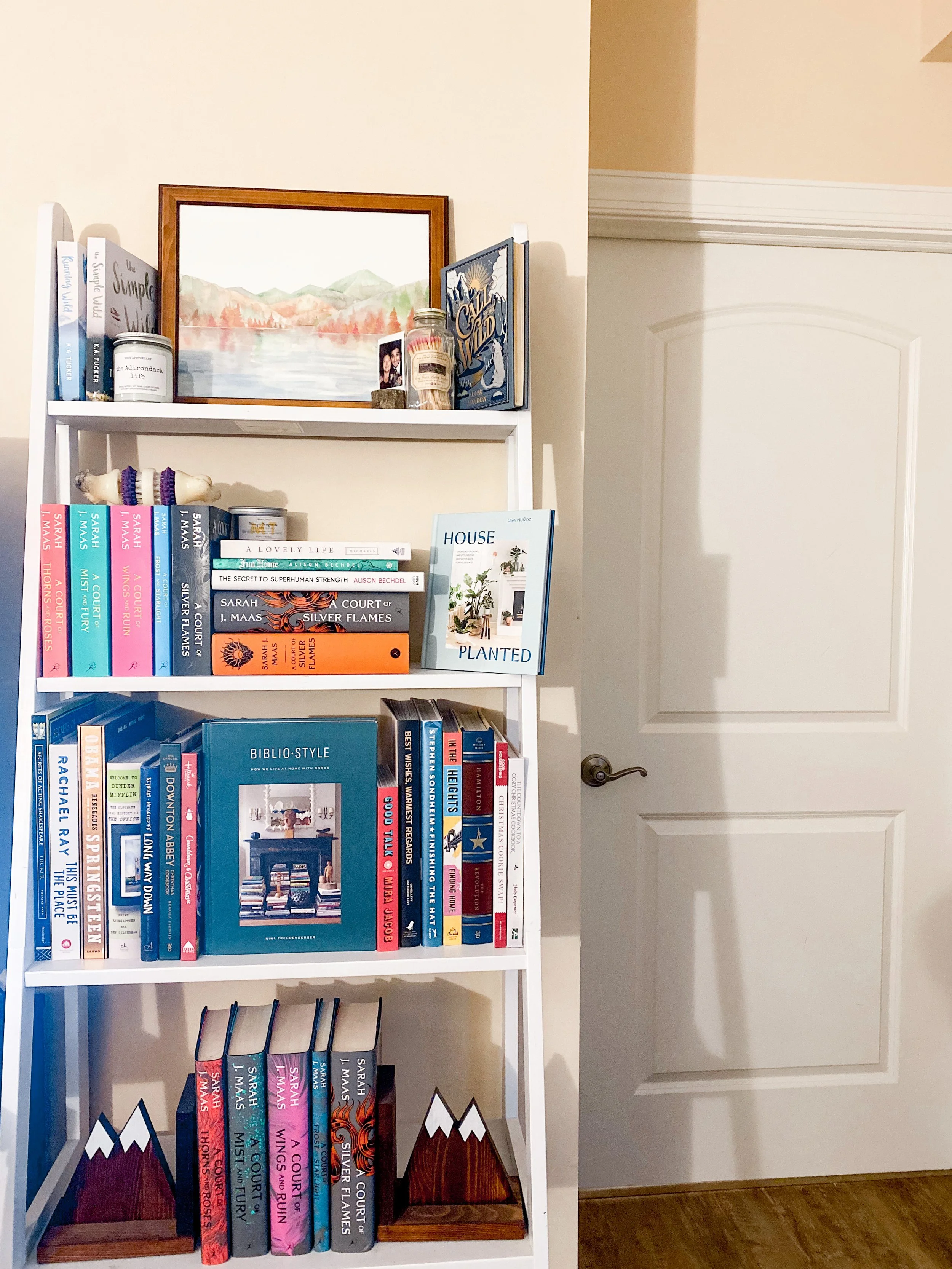 Weekly Wrap Up 1/13/23