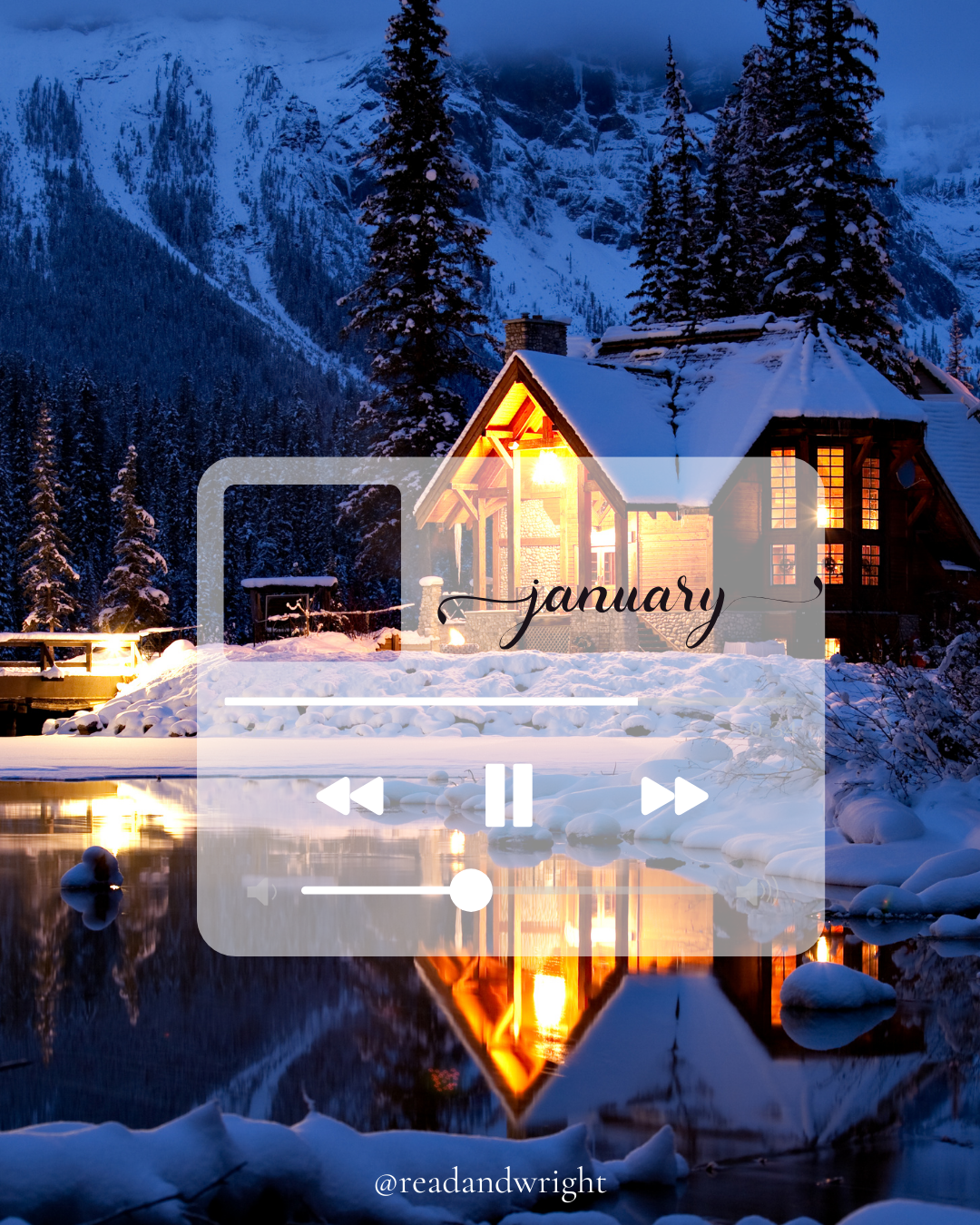 January Playlist