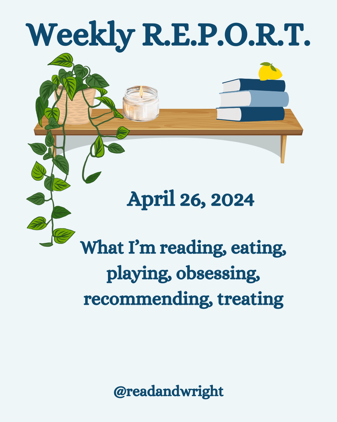 Weekly Wrap Up 4/26/24