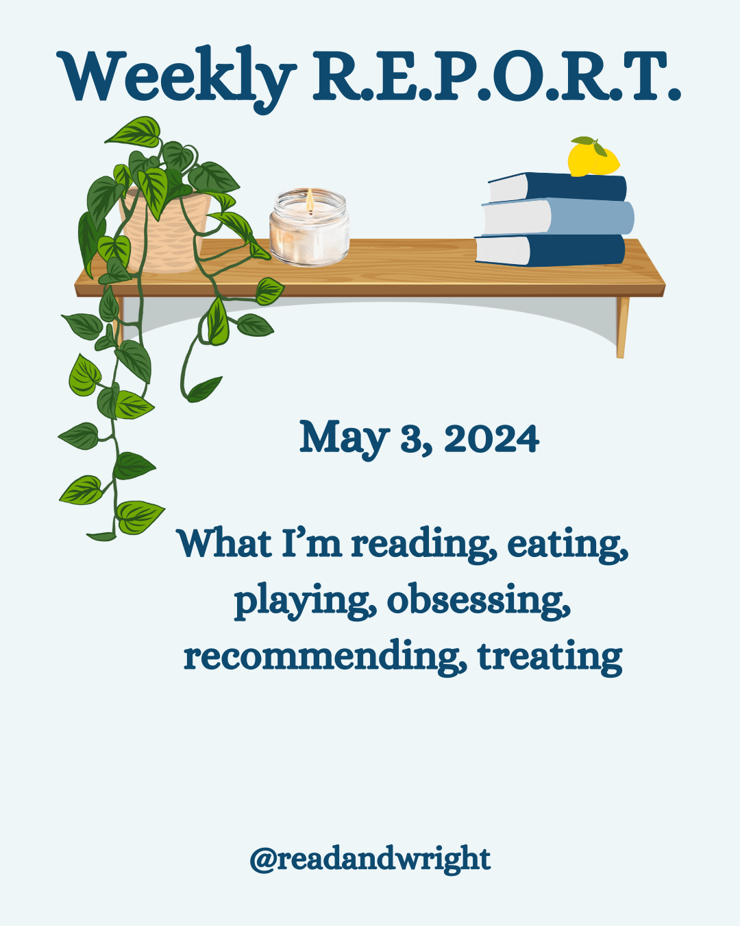 Weekly Wrap Up 5/3/25