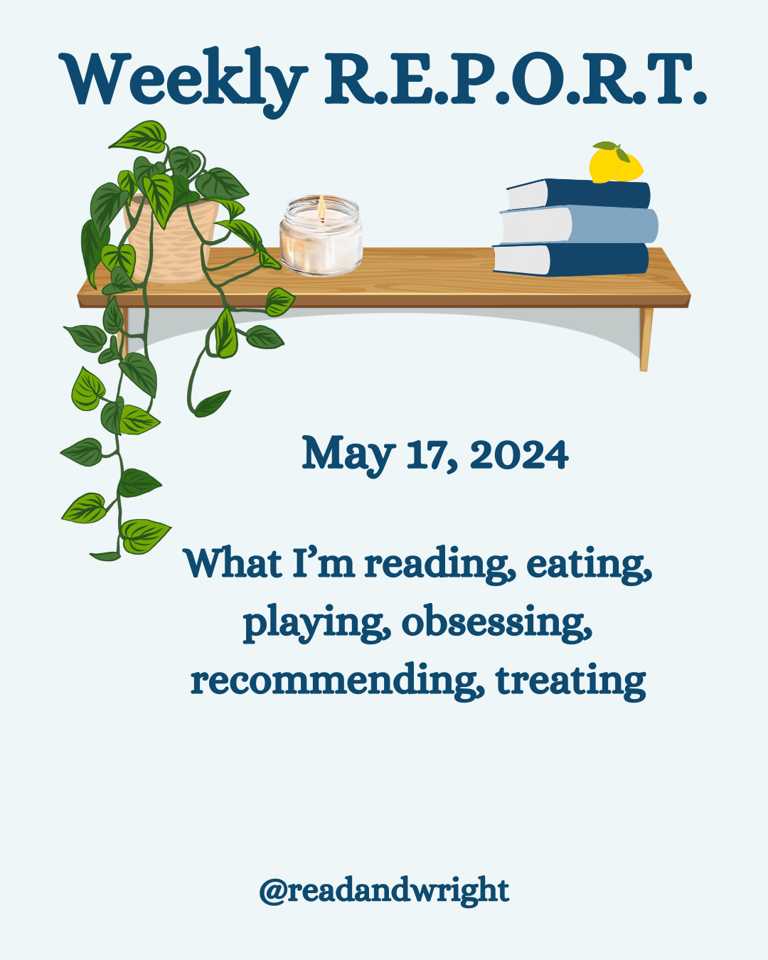 Weekly Wrap Up 5/17/24