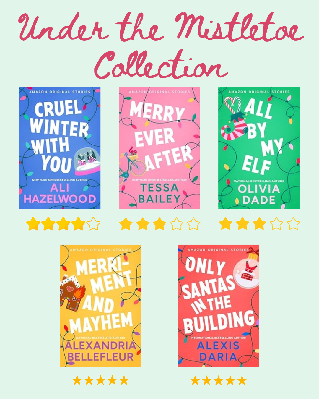 Review: Under the Mistletoe Novella Collection