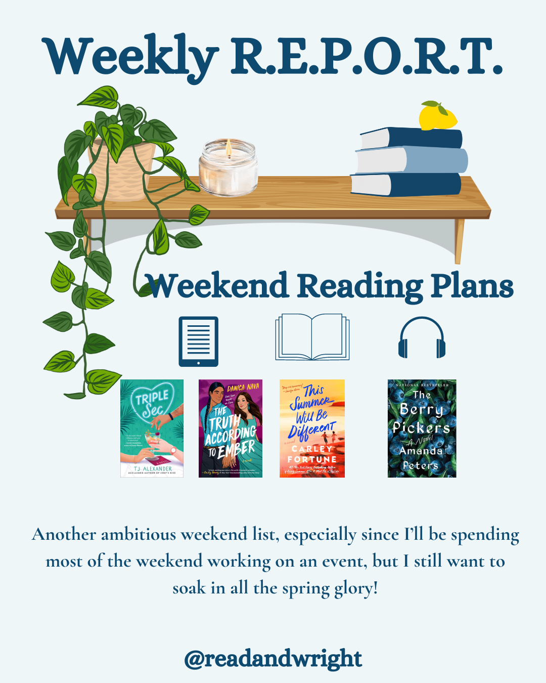 Weekly Wrap Up 5/3/25 — Read & Wright
