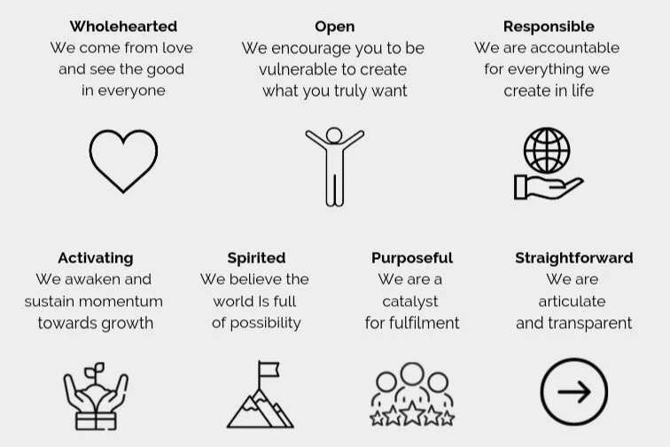 Rethink+Financial+Planning+Values