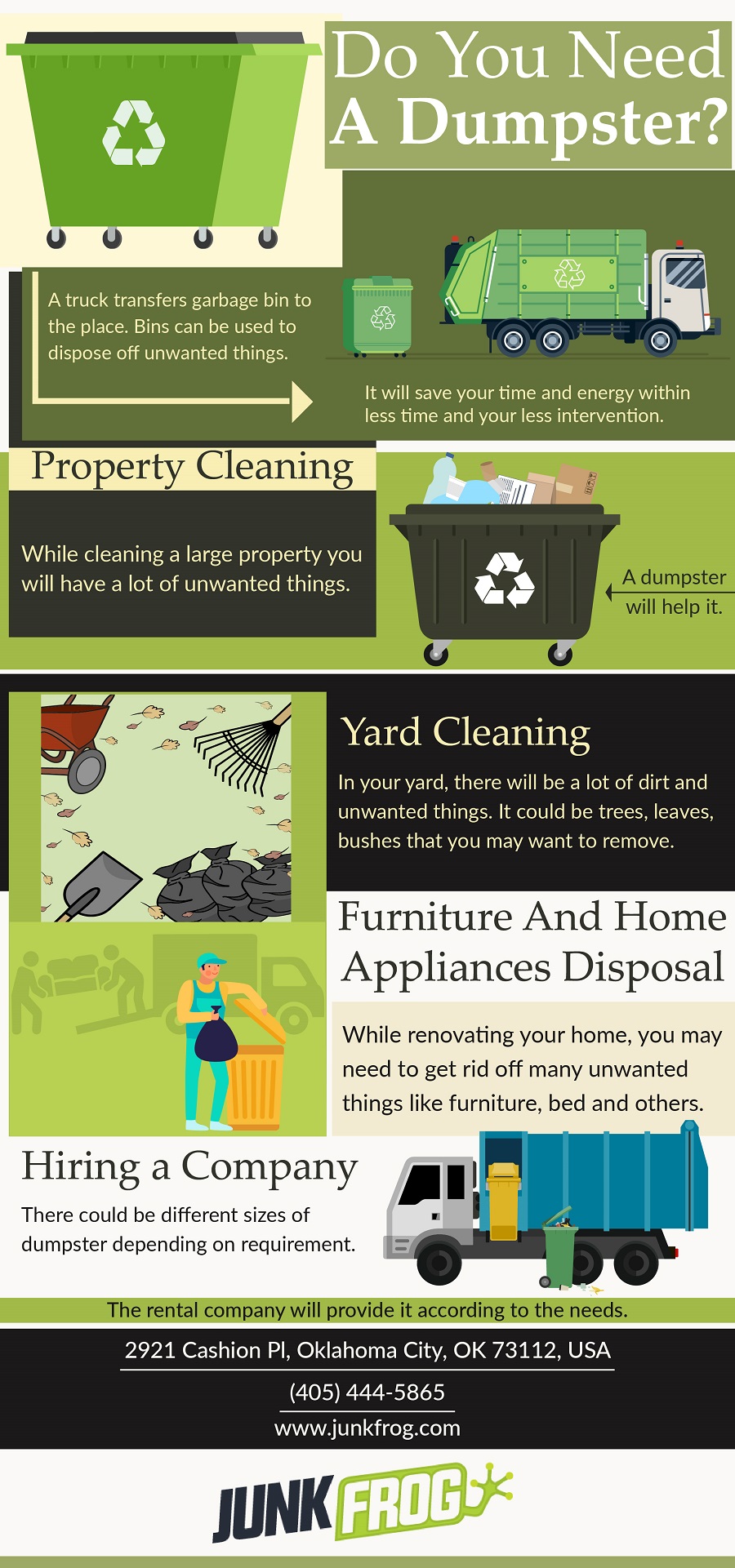 do you need a dumpster? infographic