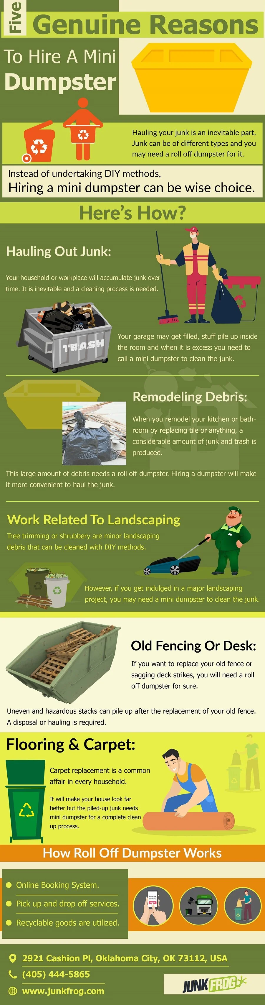 hiring a mini dumpster