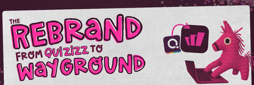Way Ground Question Example Ways to Use Wayground in Your Classroom: AI, Differentiation, and Real ...