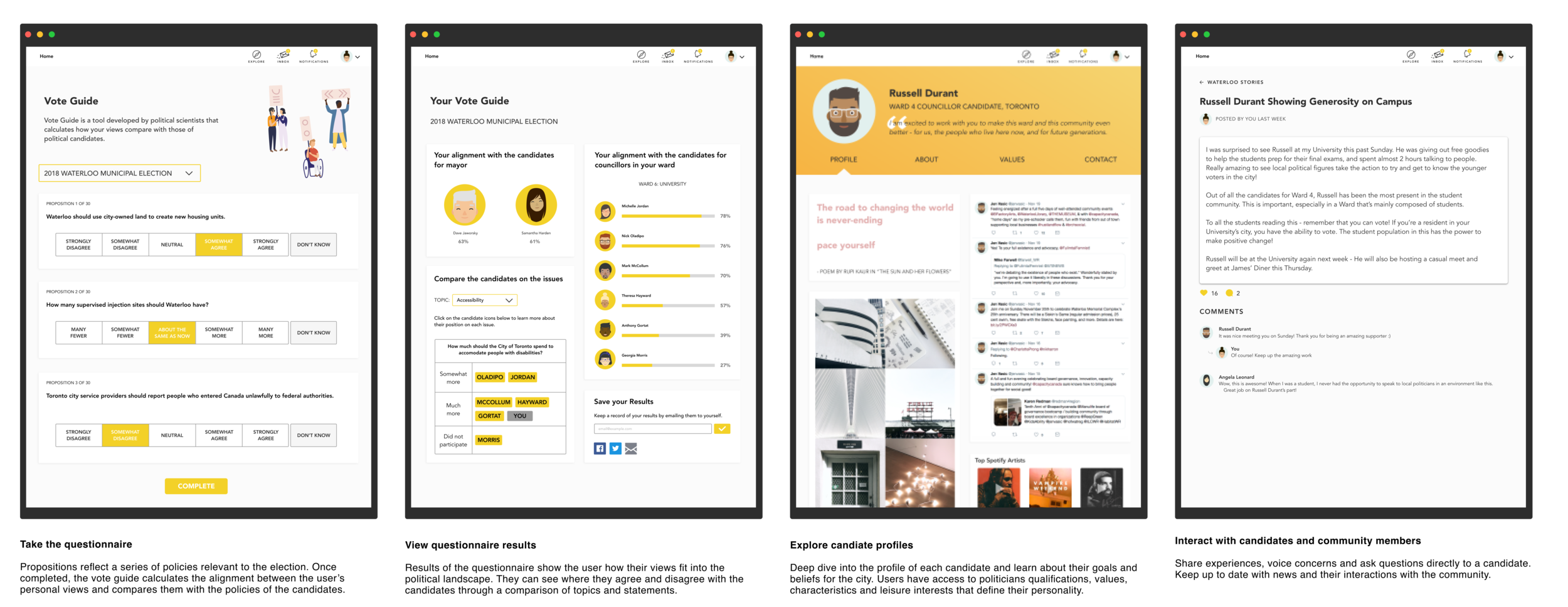 Political Party | UX/UI — Harkeran Bariana