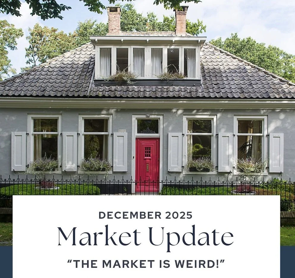 Market Update - December 2025