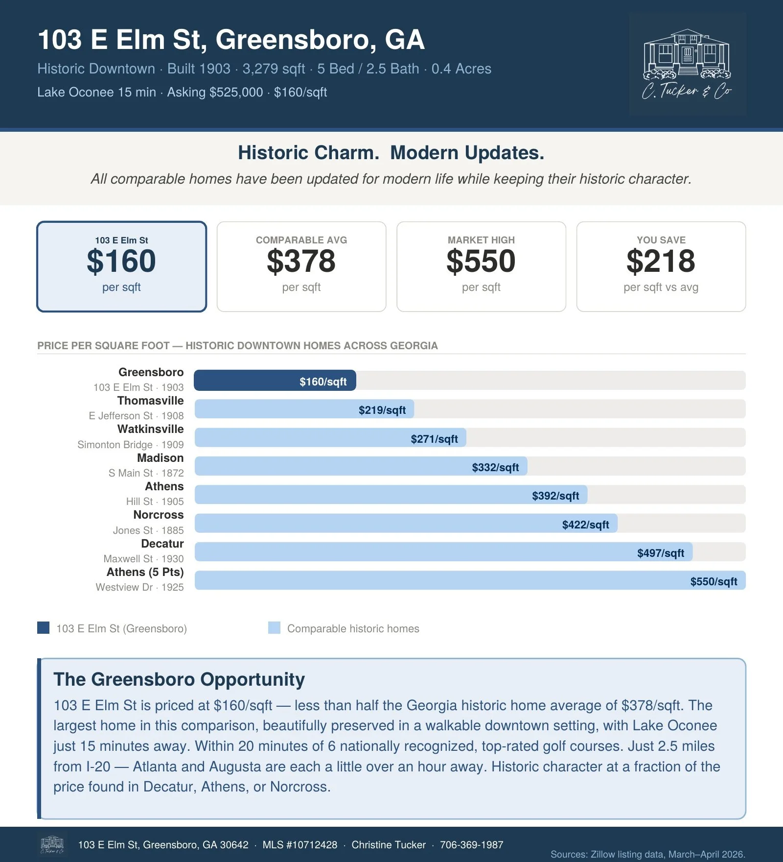 103_ElmSt_MLS_graphic_525k.jpg