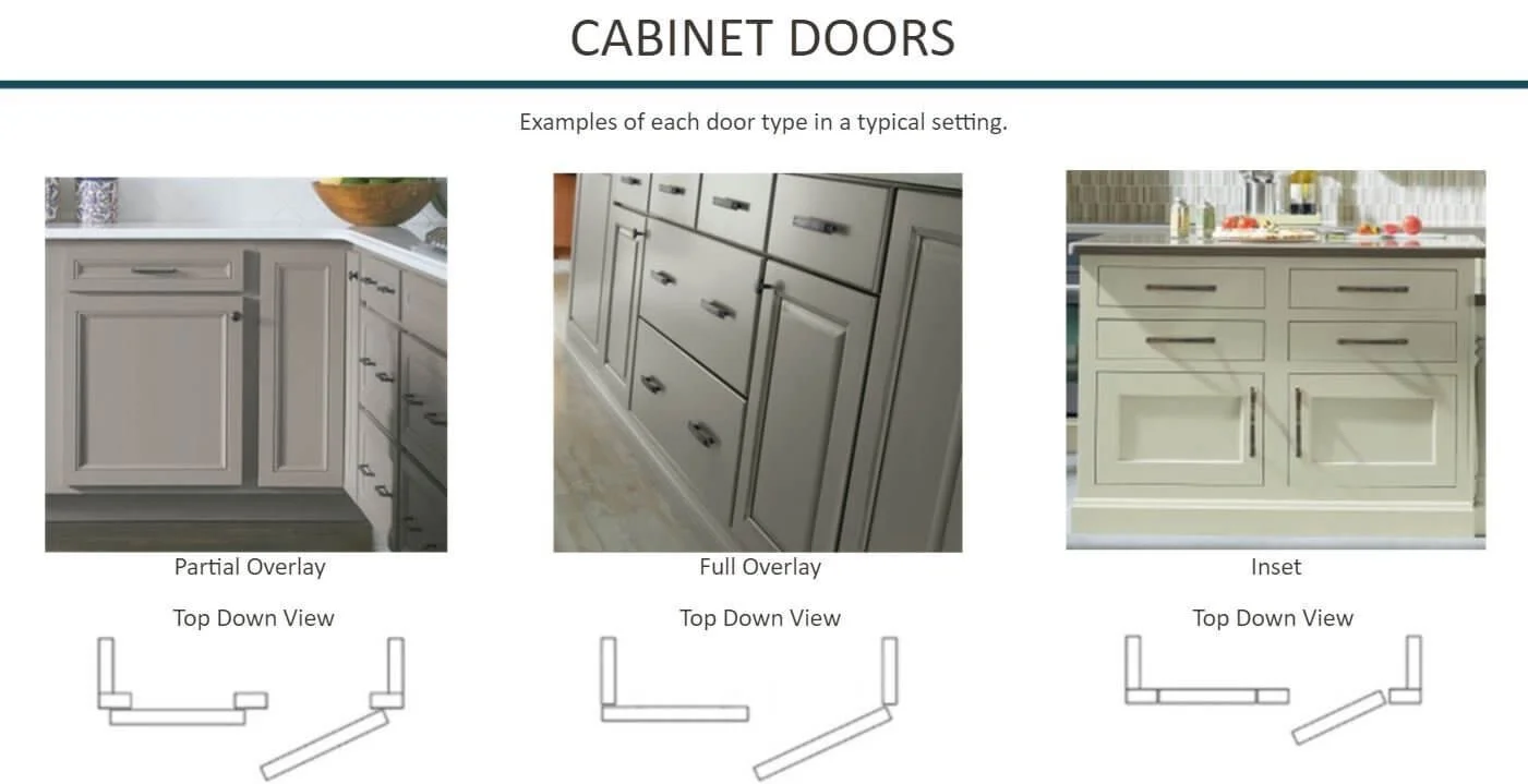 drawings of various cabinet door styles to choose from
