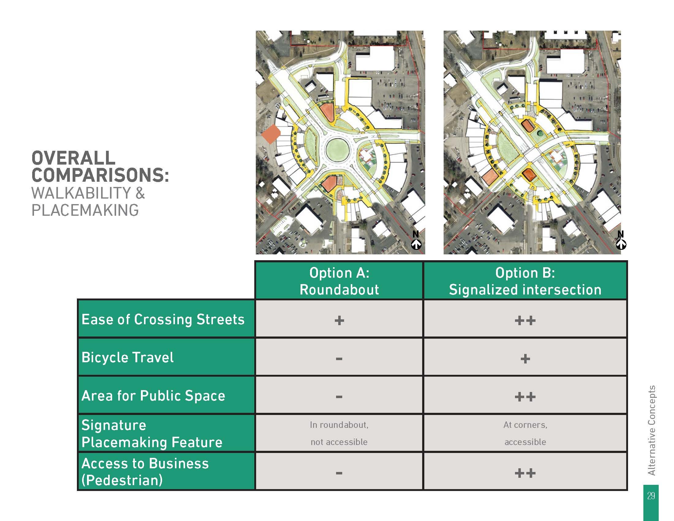 2019 CC Redevelopment Plan FINAL_Page_29.jpg