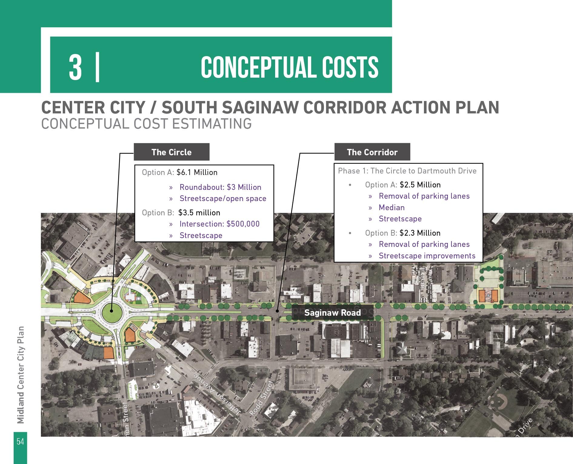Center City Redevelopment Plan MKSK-54.jpg