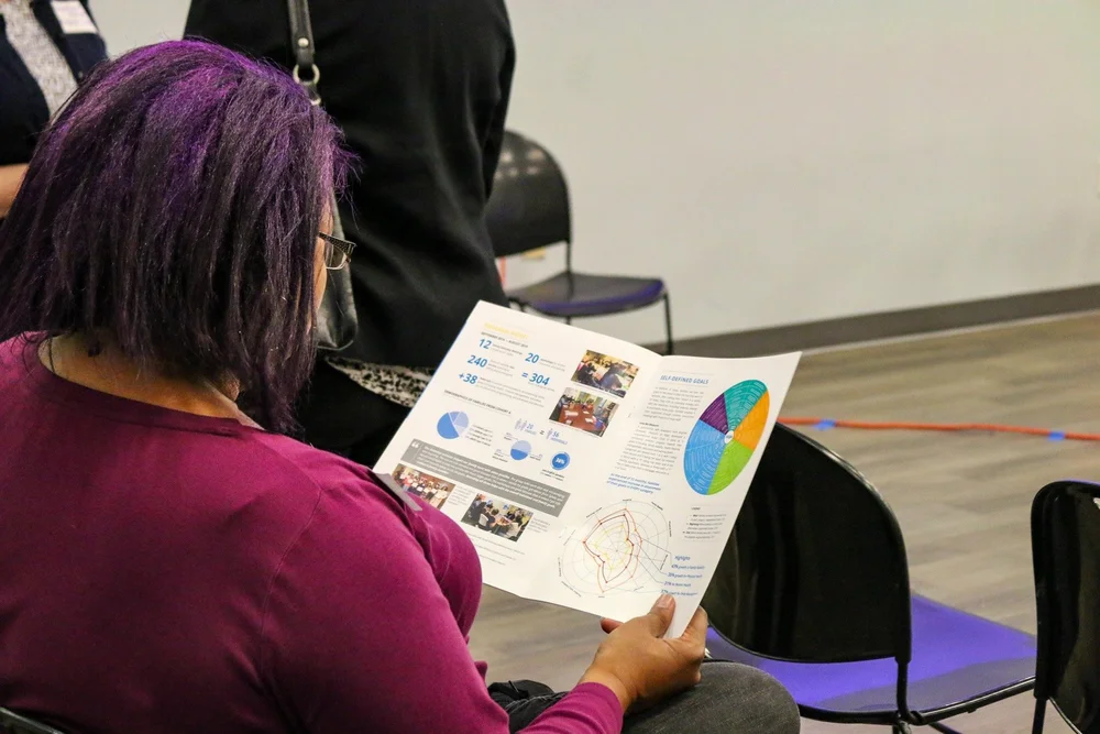 2021 Annual Report Release March 30, 2022