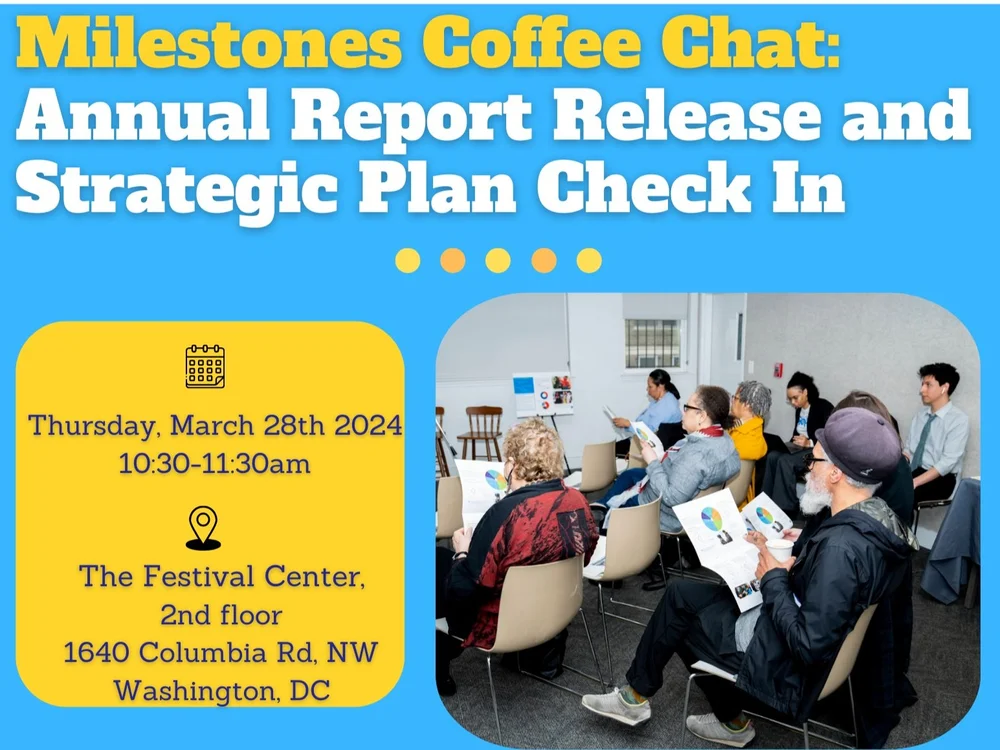 Milestones Coffee Chat: 2023 Annual Report Release + Strategic Planning Check in