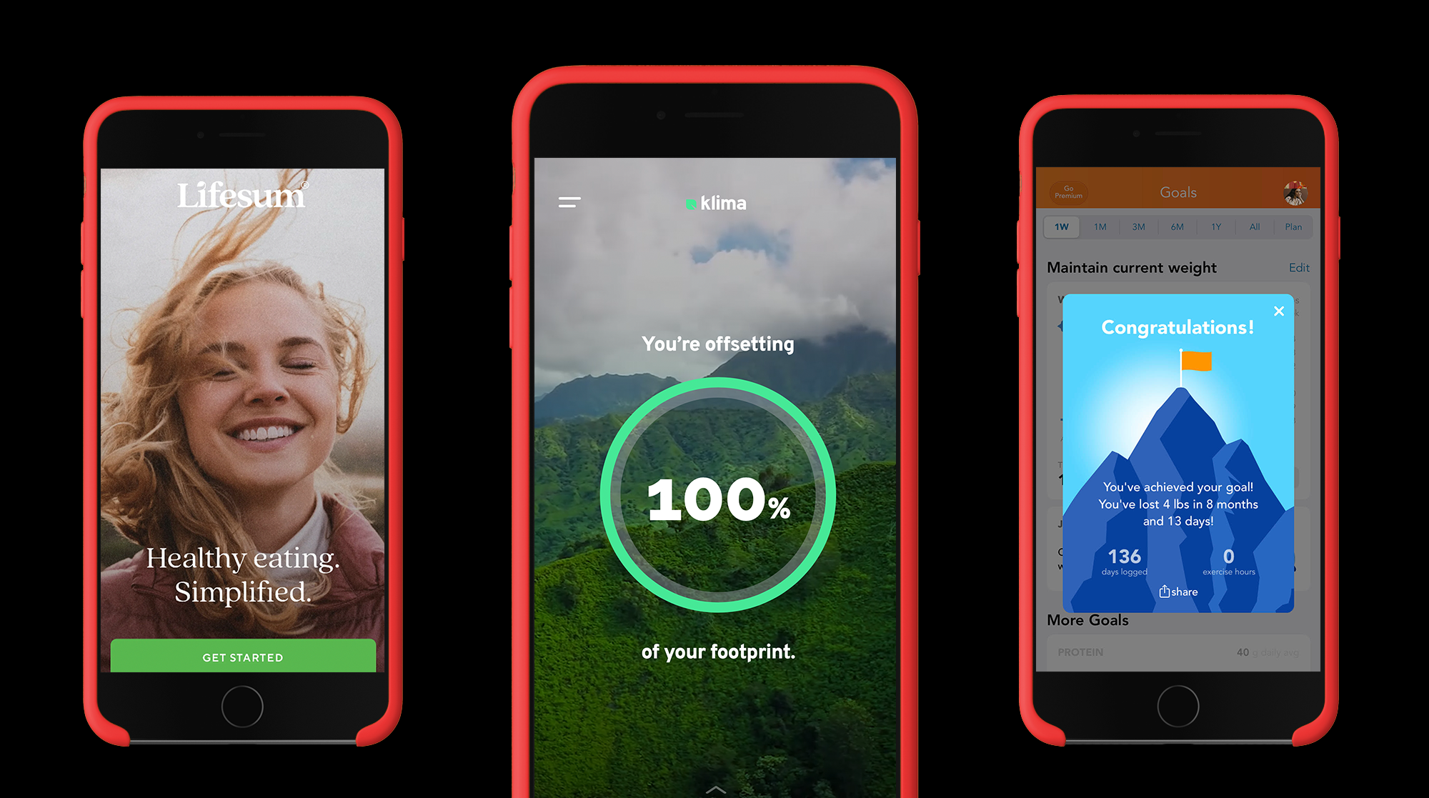 Design for behavior change: guiding people to long-lasting transformations
