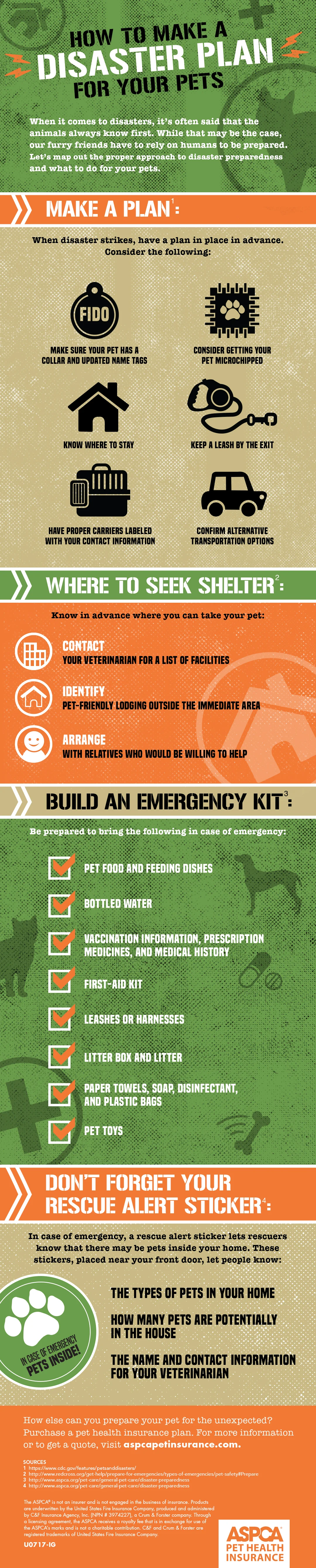 DisasterPlan_Infographic.jpg