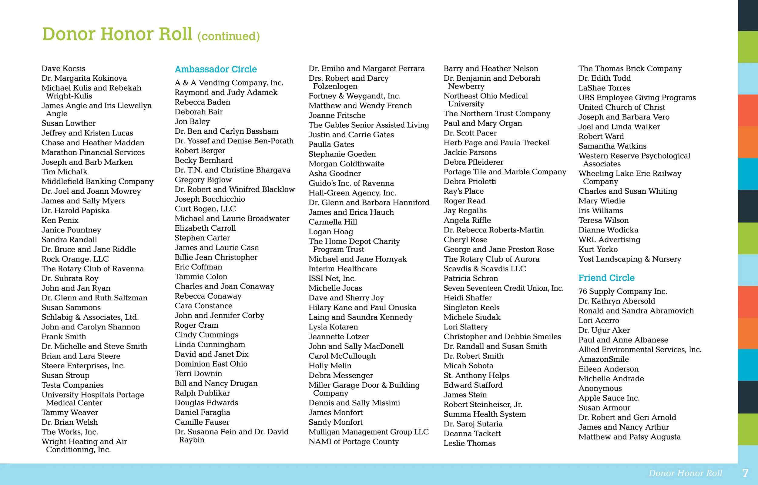Coleman Foundation Report20142015_9.375x6_outlined_crops10.jpg