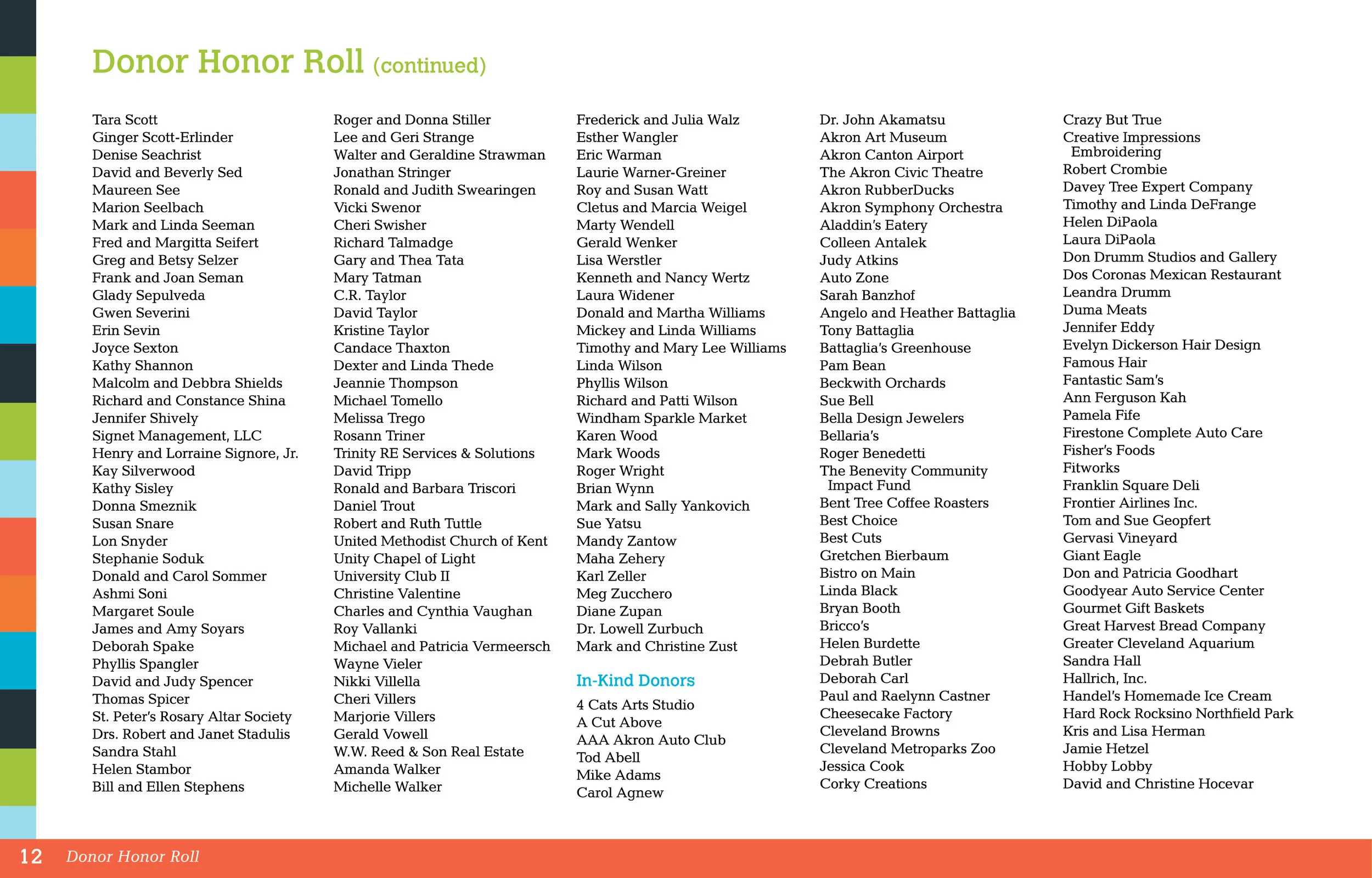 Coleman Foundation Report20142015_9.375x6_outlined_crops15.jpg