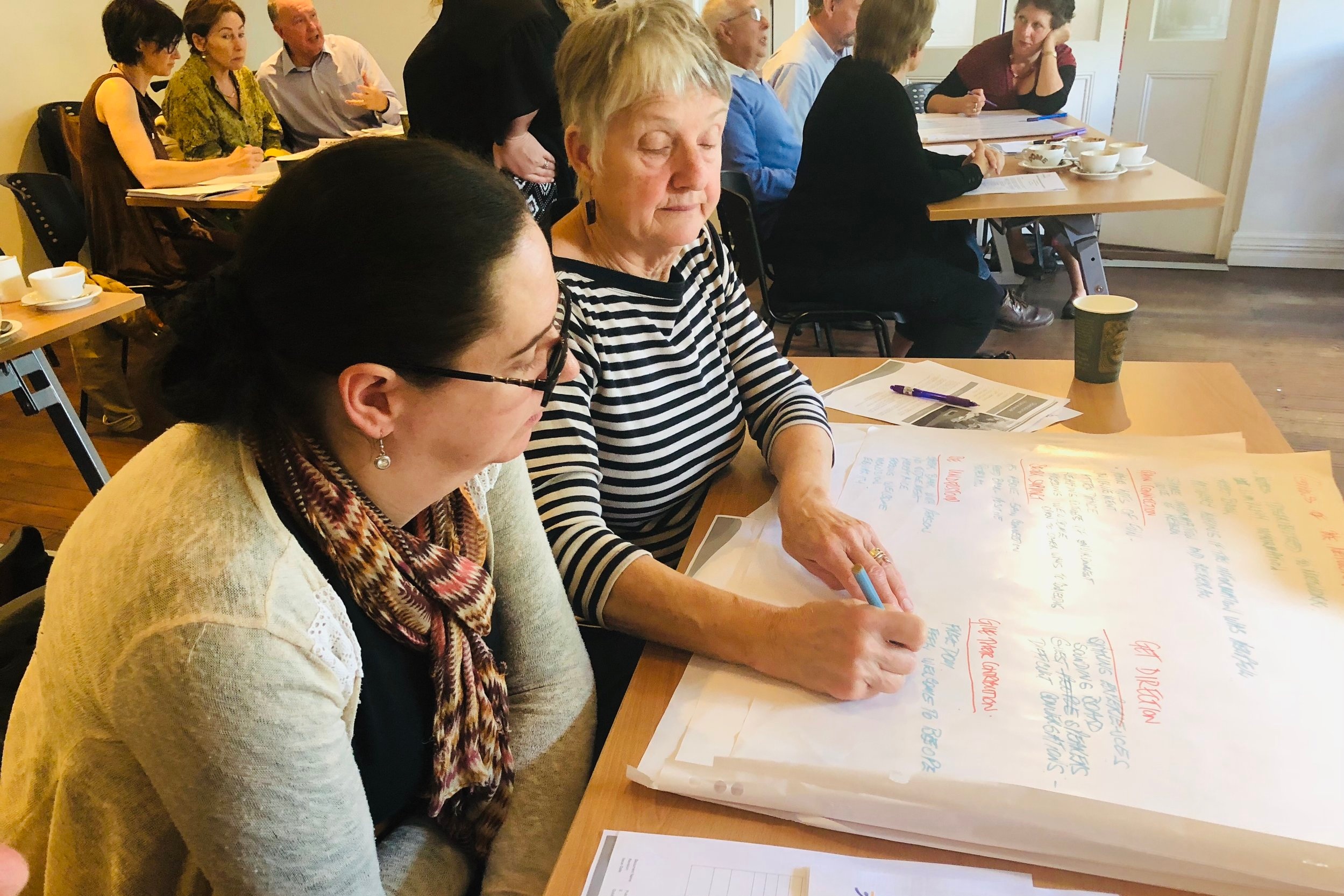  Two women sitting at a desk in a workshop writing out on a large piece of paper.  The paper has the headings:  Give their contribution, get direct, be understood, grow connections and seek support 