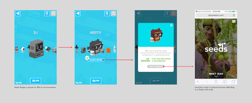 A mock-up of the Seeds tool as it may appear in a mobile app.
