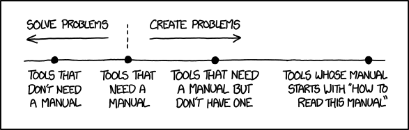 Your manuals probably shouldn’t make things harder ( source )