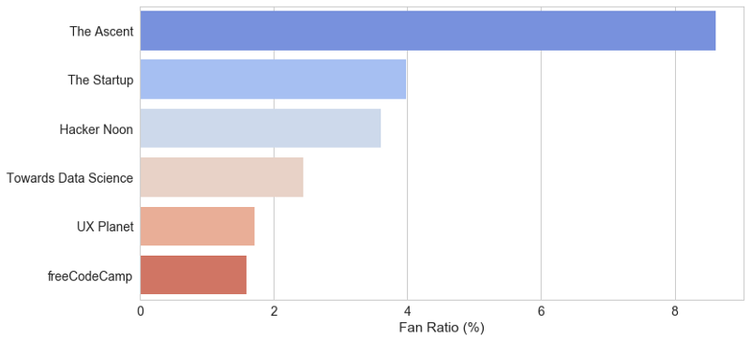 stat9.png