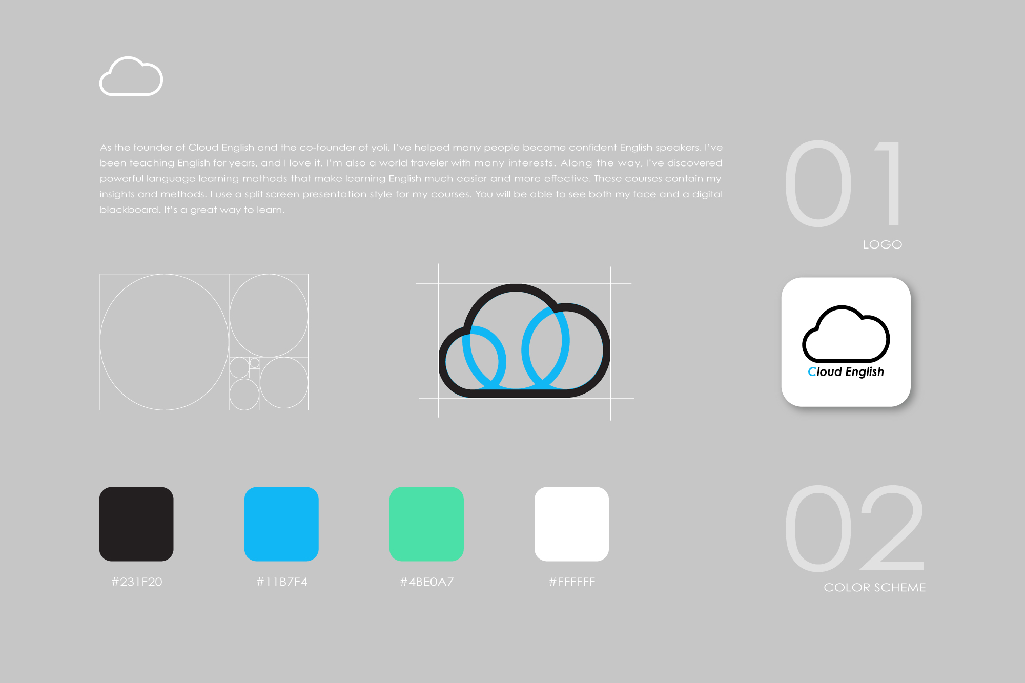 My Role at Cloud English