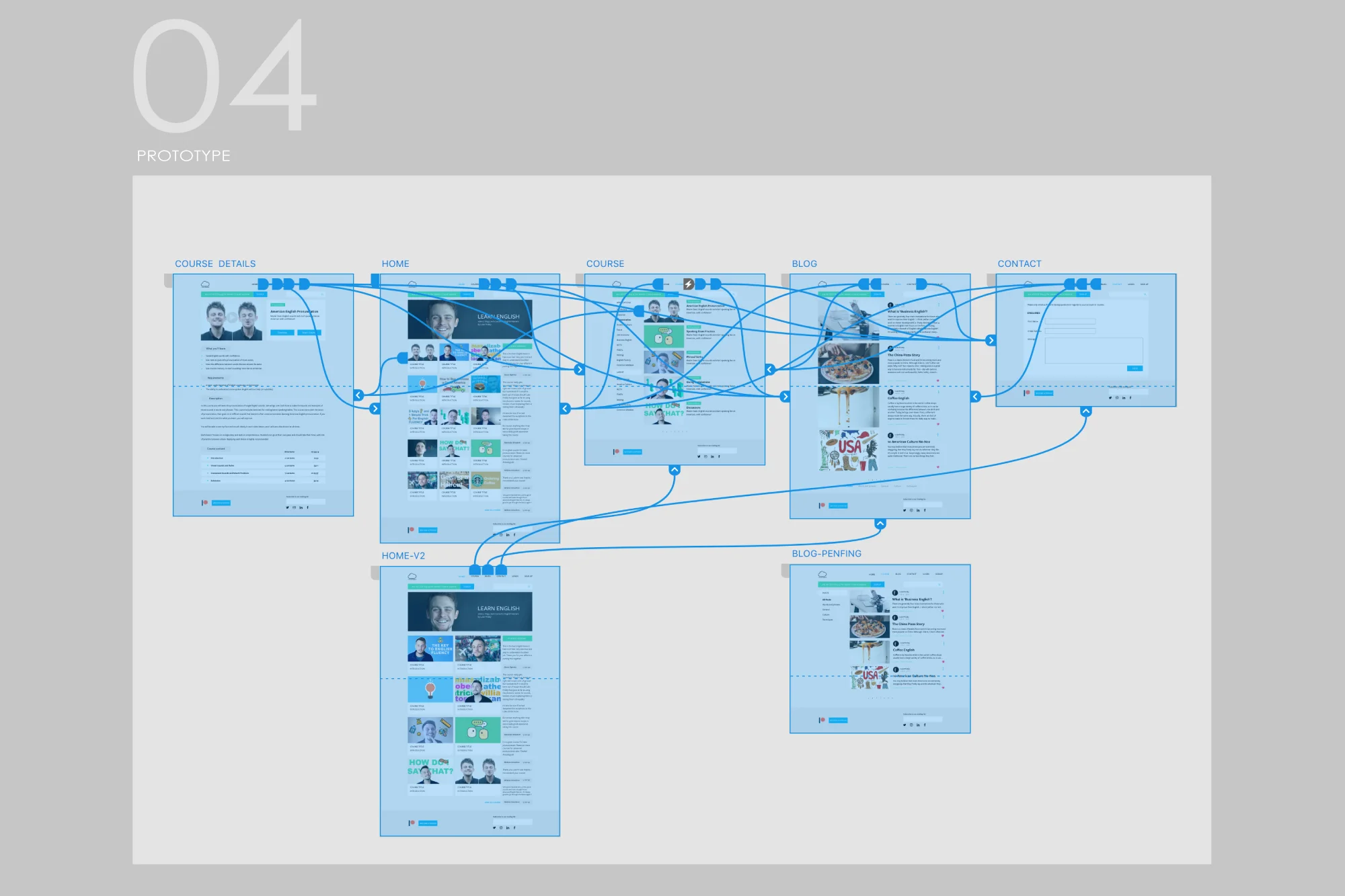 Cloud English - UI/UX Design
