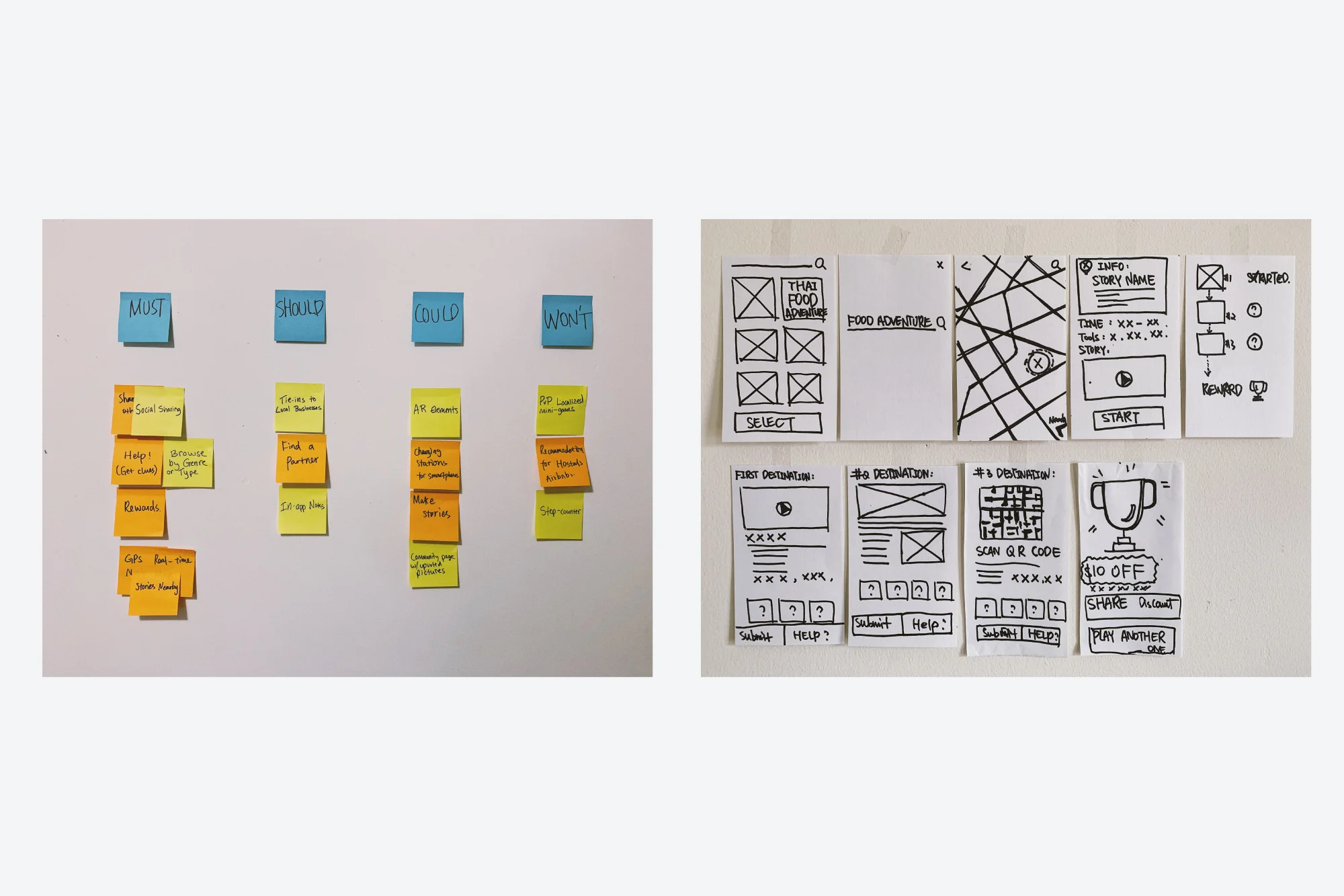 Feature Prioritization &amp; MVP