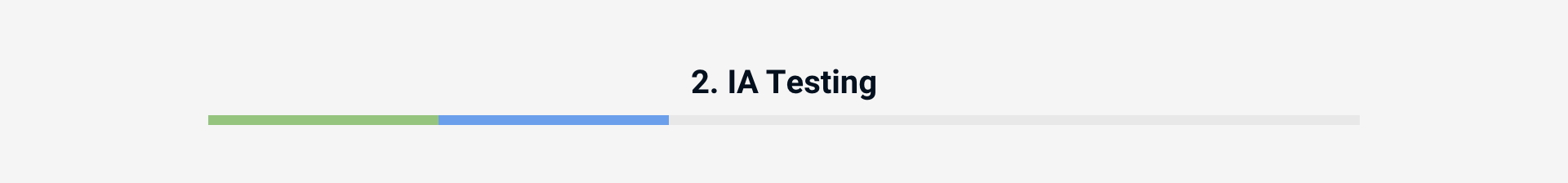 IA Testing Plan - Tree Testing