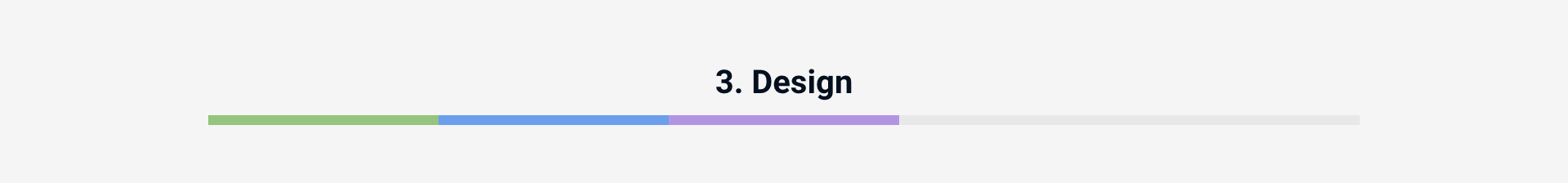 Build Initial Prototypes