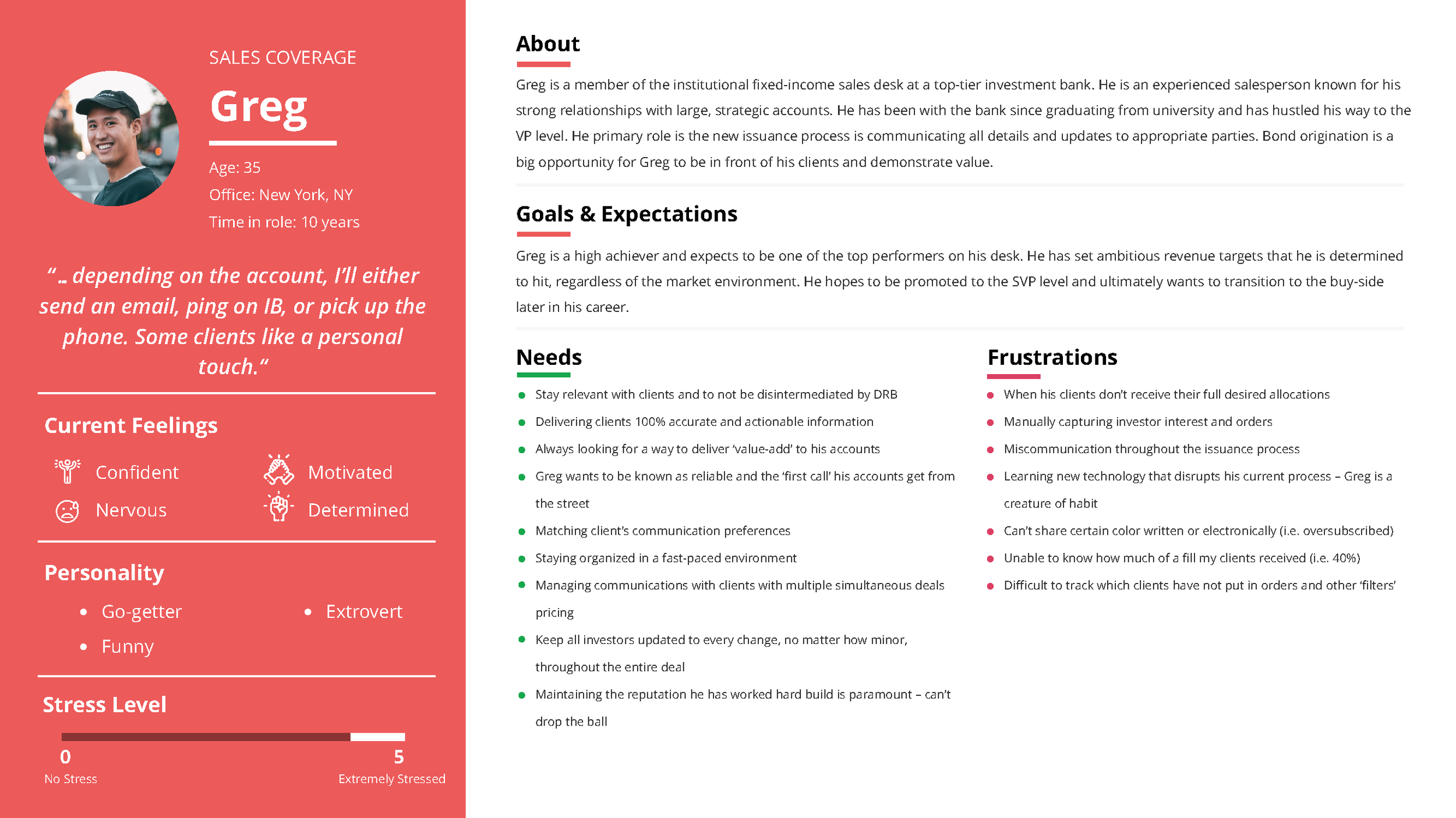 Defined Job-to-be-Done