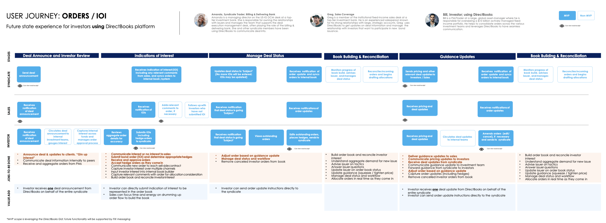 Screen Shot 2020-10-20 at 2.53.07 PM.png