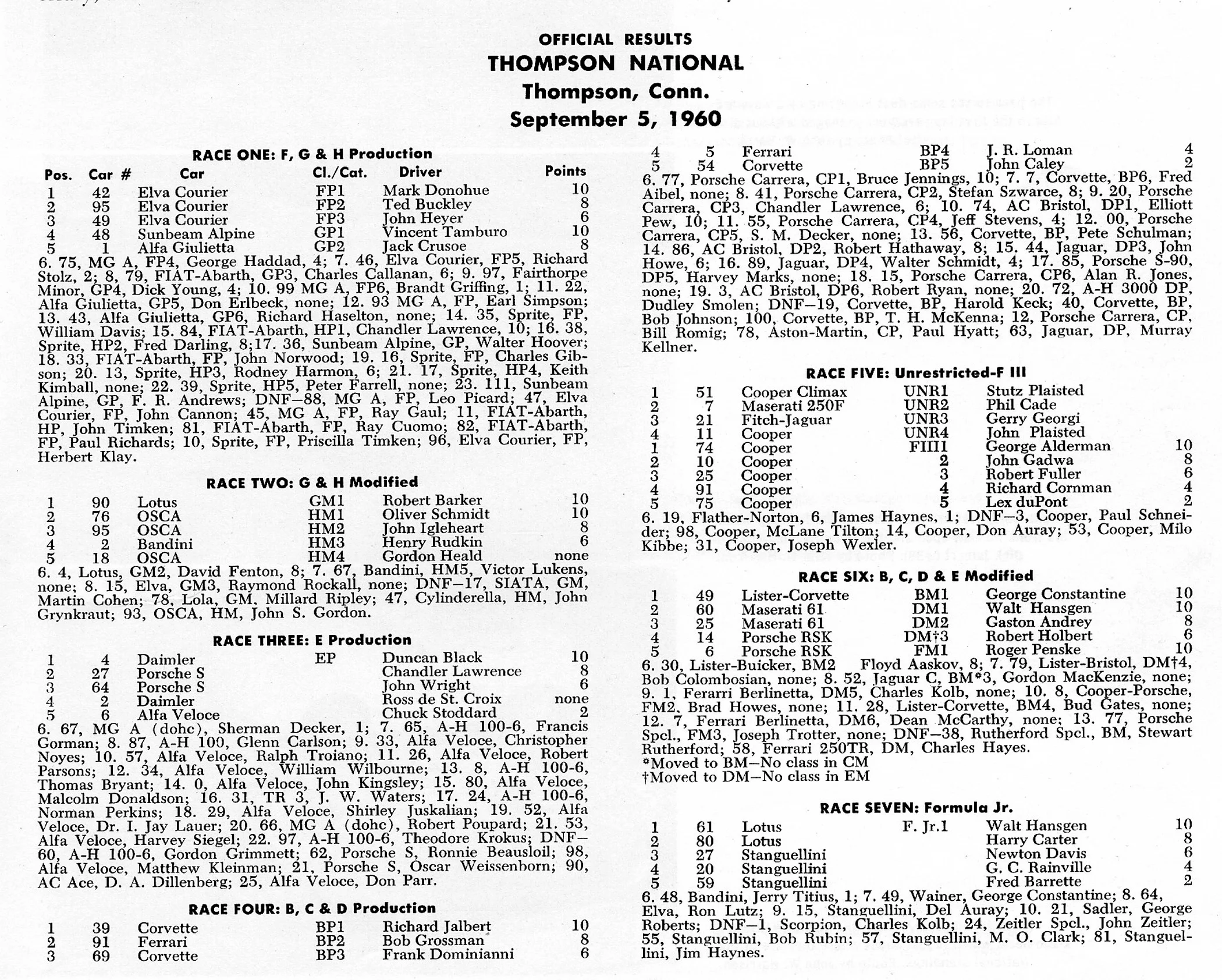 60 Thompson BARCboys.jpg