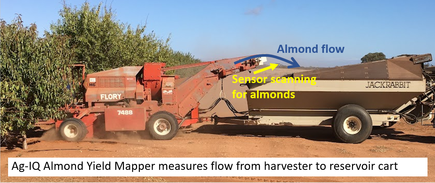 ABA harvester.PNG