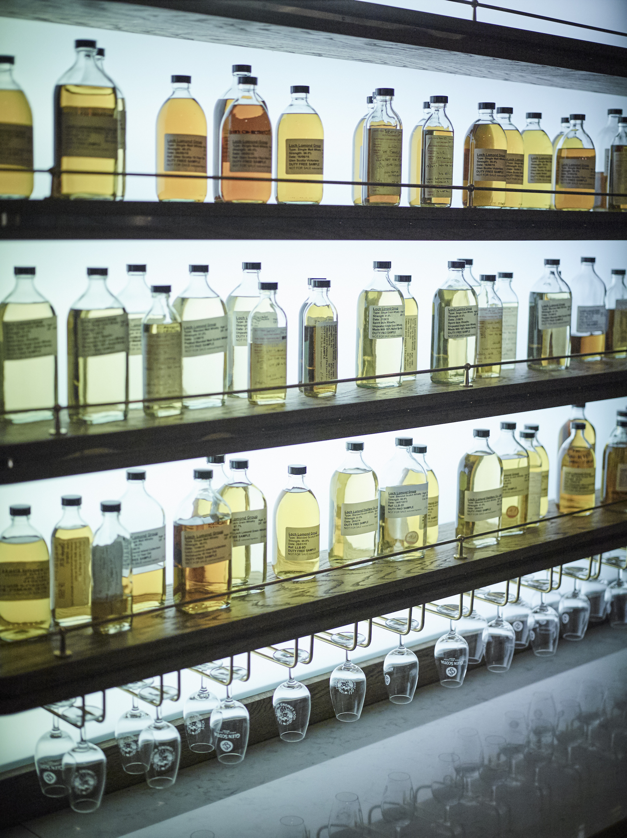 Loch Lomond Distillery
