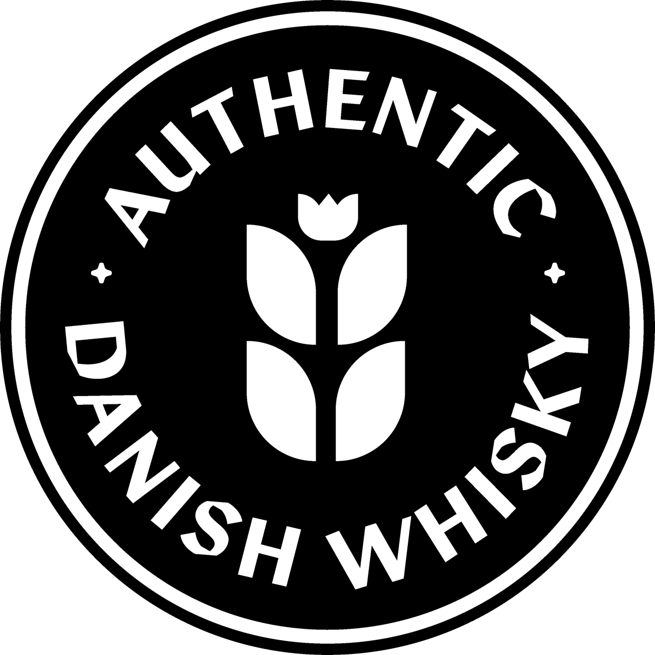 Danish Whisky Defined