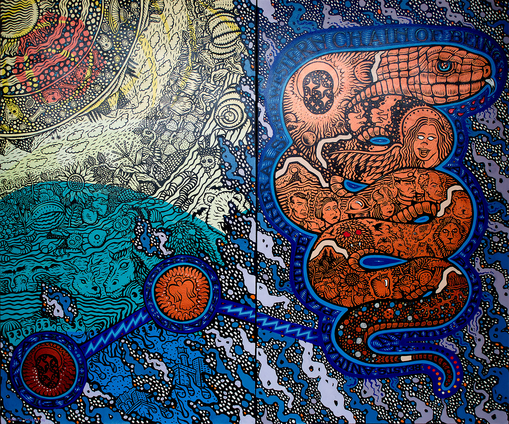 The Chain of Being