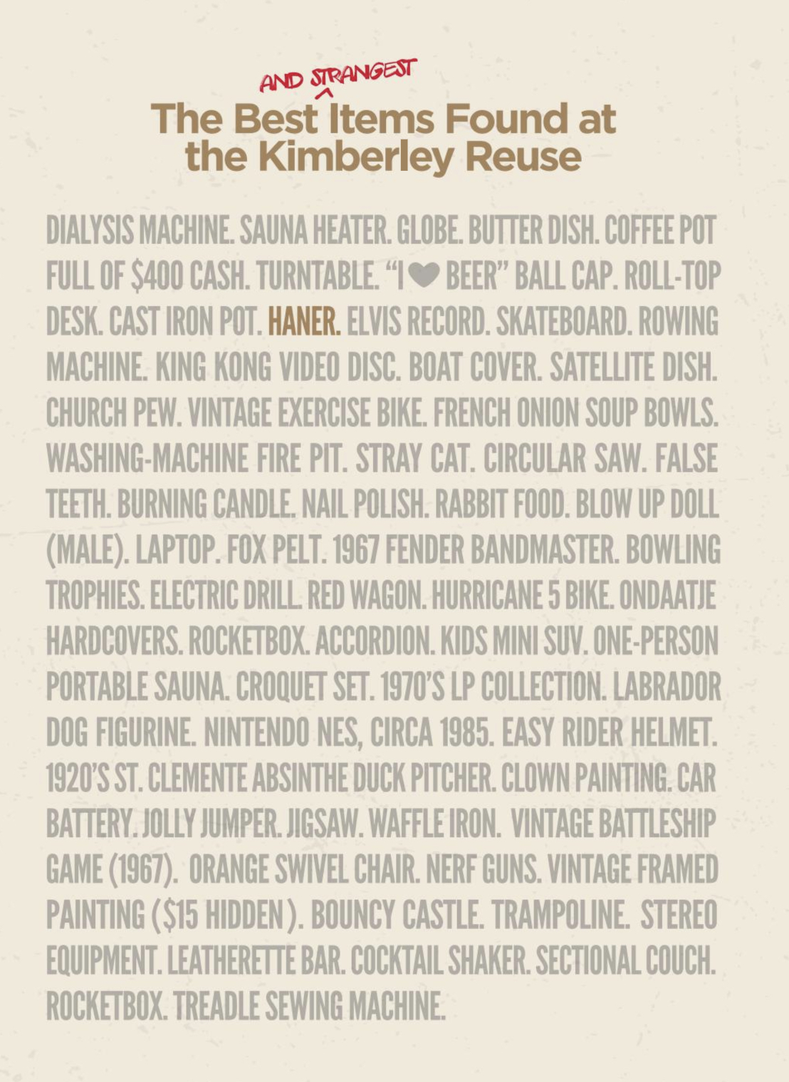 Re-Use Best & Strangest..jpg