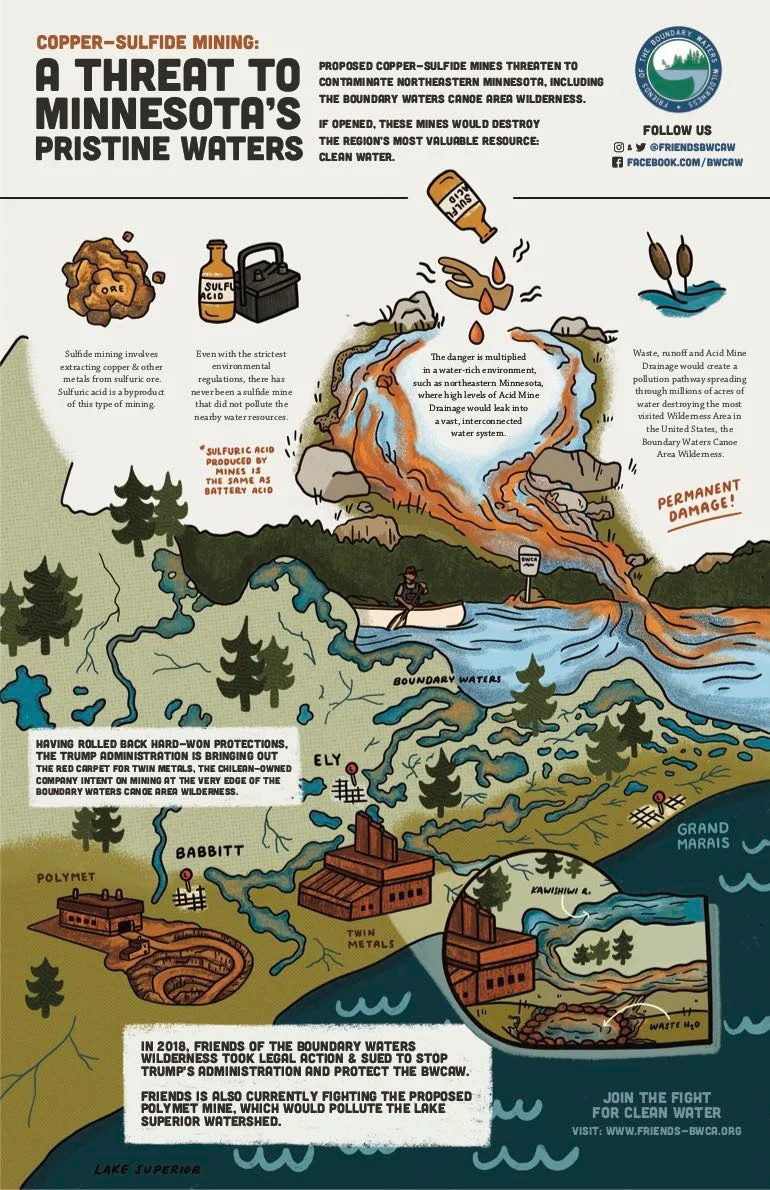 Mining+Overview+Infographic.jpg