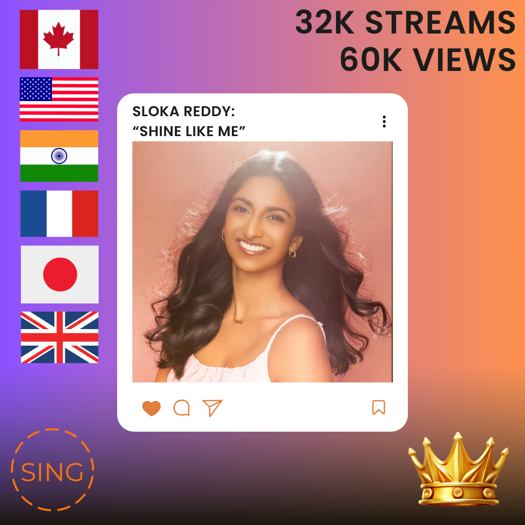 SLOKA REDDY SHINE LIKE ME THE SINGERS COMPANY SUCCESS STORY.png