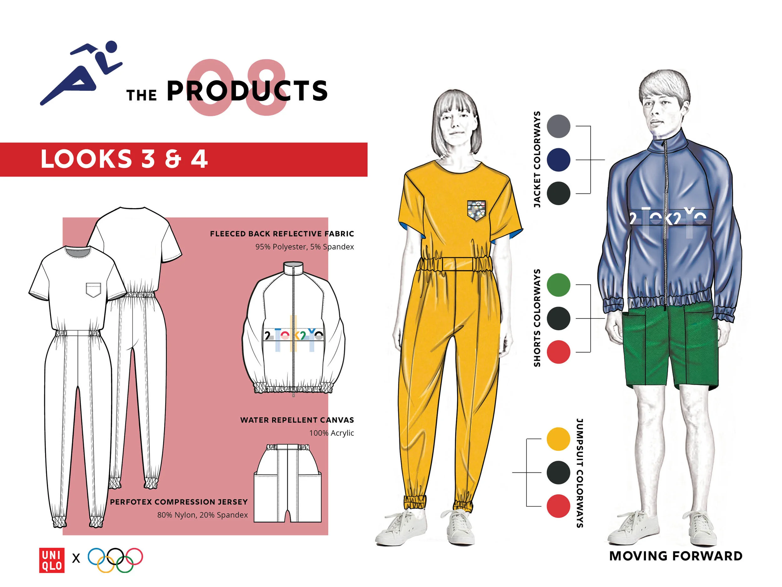 Uniqlo Unit 3 & 43.jpg