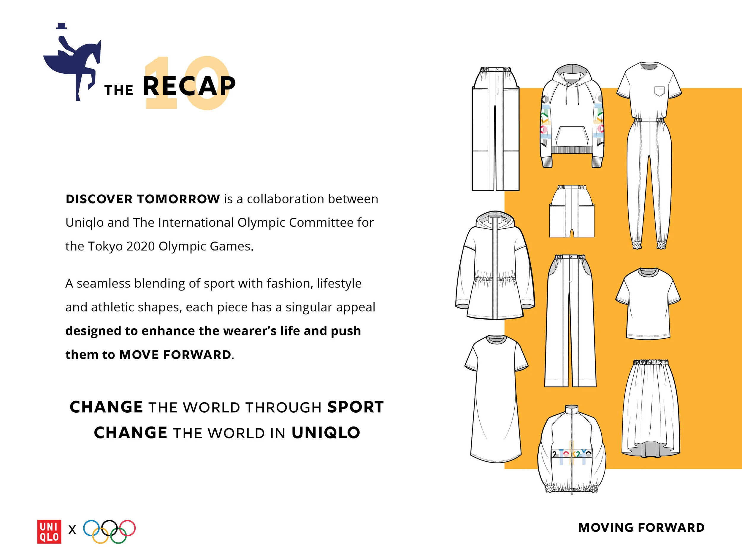 Uniqlo Unit 53.jpg