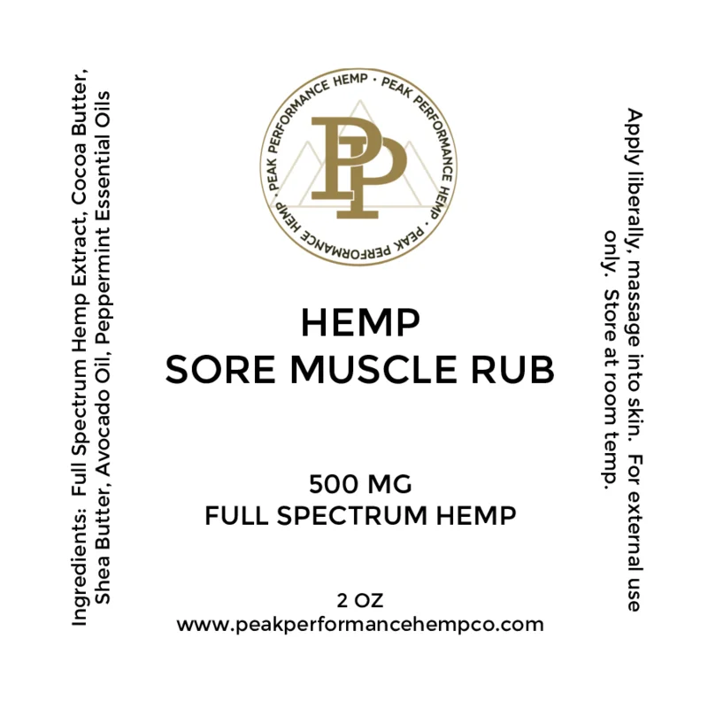 SOREMUSCLERUBFRONT.jpg