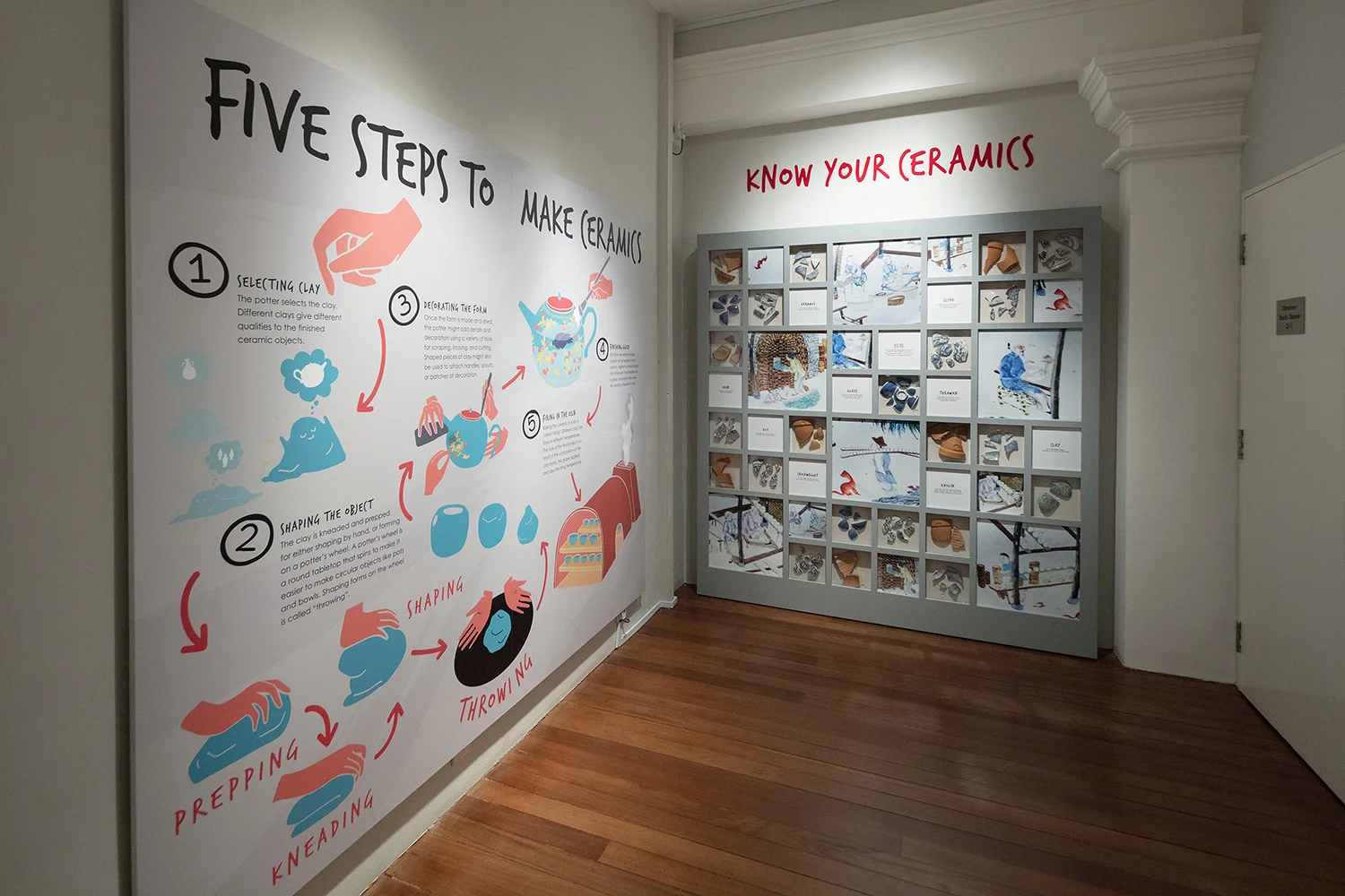 Visitor circulation, back-of-house facilities and environmental systems were implemented along with exhibition fit-outs, multimedia interventions and graphic design.