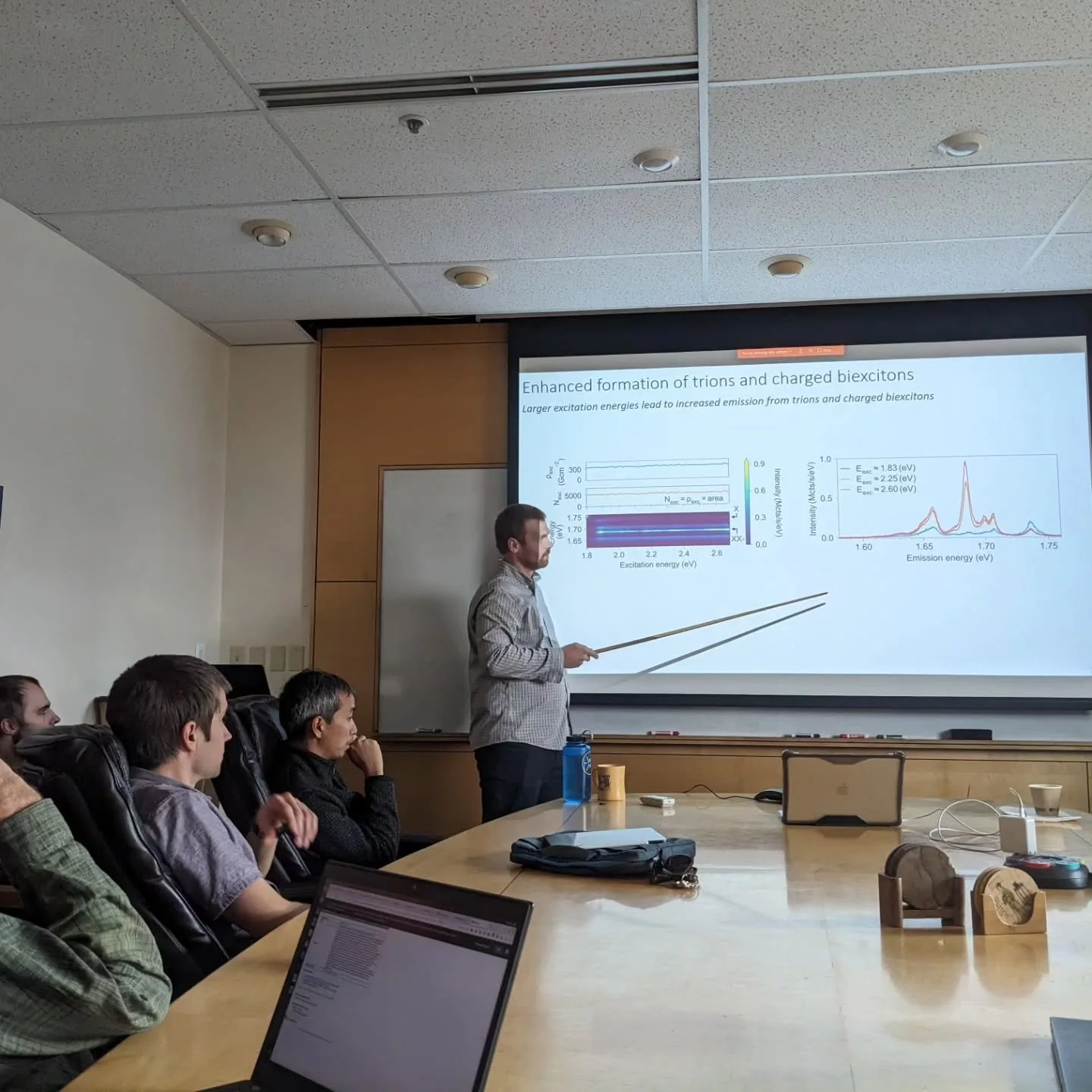 A huge congratulations to now Dr. Matt Strasbourg who successfully defended his Ph.D. thesis yesterday (Nov. 15). Matt gave a very nice seminar presentation on "Thermalization and exciton localization in 2D semiconductors" and then did a gr